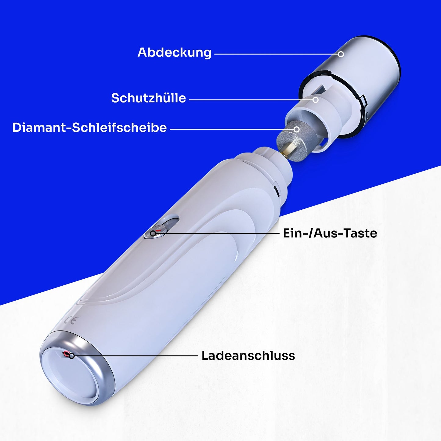 PfotenLove Elektrischer Krallenschleifer – Sanfte Krallenpflege für Hunde